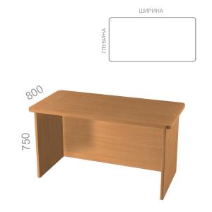 Стол руководителя прямой, с низкой панелью Танго СТ90, ШхГхВ: 1600_2000х800х750 мм