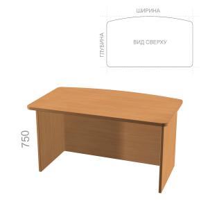 Стол руководителя прямой, с выпуклой столешницей, с низкой панелью Танго СТ90R, ШхГхВ: 1600_2000х940_1050х750 мм