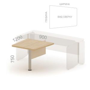 Брифинг трапеция без опоры Аккорд Директор 48B002, ШхГхВ: 1200х900х750 мм