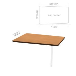 Брифинг без опоры Танго СП9-7н1, ШхГхВ: 1200х900х32 мм