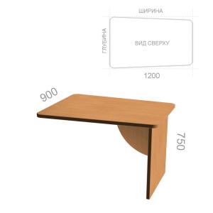 Брифинг-приставка на ЛДСП опоре Танго СП9-31, ШхГхВ: 1200х900х750 мм