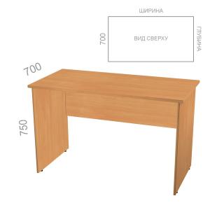 Приставной стол ikea malm