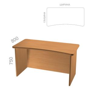 Стол руководителя прямой, с вогнутой столешницей, с низкой панелью Танго СТ90-R, ШхГхВ: 1600_2000х800х750 мм