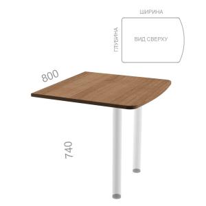 Брифинг на металлических опорах Аккорд Персонал АБМ, ШхГхВ: 800_1000х800х740 мм Брифинг на металлических опорах Аккорд Персонал АБМ, ШхГхВ: 800_1000х800х740 мм