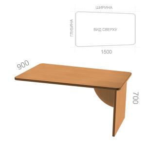 Брифинг-приставка на ЛДСП опоре Танго СП9-71, ШхГхВ: 1500х900х700 мм